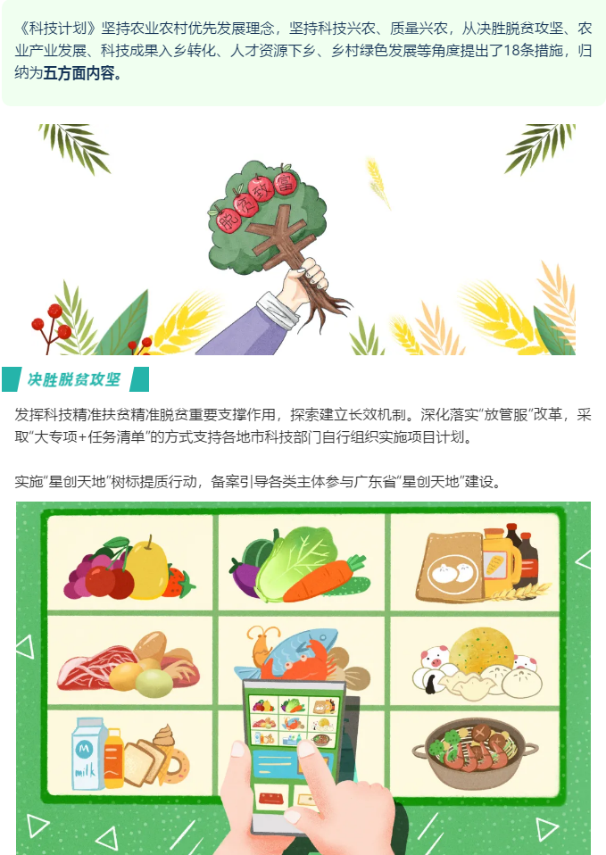 圖解：《廣東省鄉(xiāng)村振興科技計劃》的五大核心內(nèi)容2.png