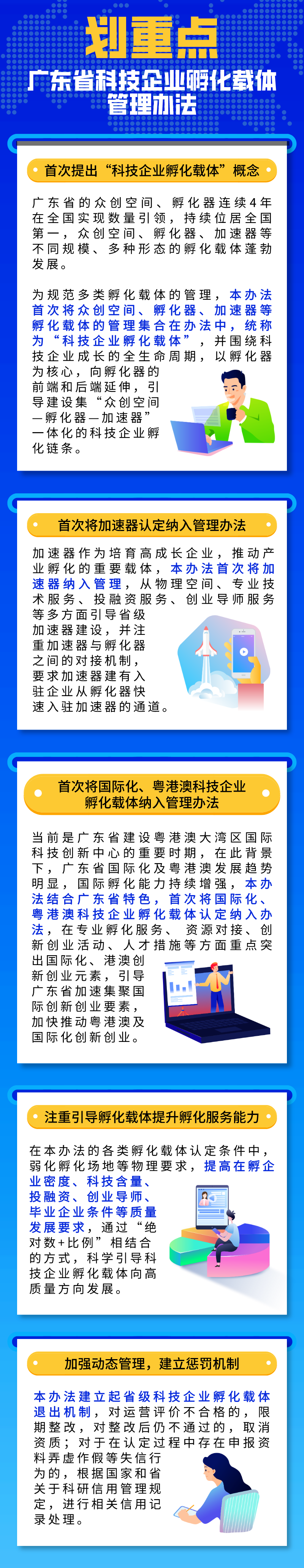 圖解：各類孵化載體速看！《廣東省科技企業(yè)孵化載體管理辦法》出臺(tái).png