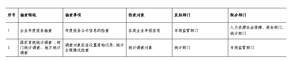 政務(wù)微信截圖_16091274476019.png