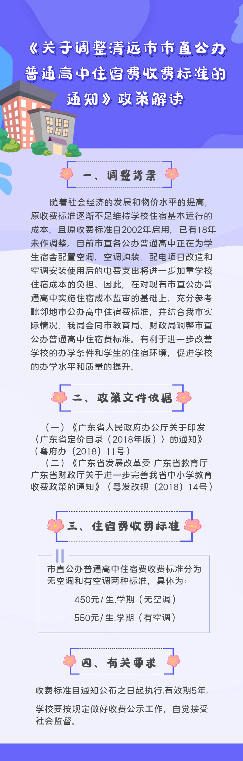 圖解《關(guān)于調(diào)整清遠(yuǎn)市市直公辦普通高中住宿費收費標(biāo)準(zhǔn)的通知》.png