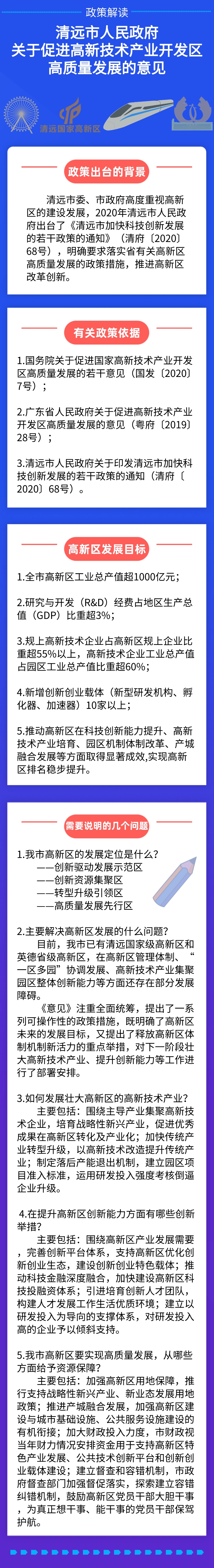 一圖讀懂《清遠(yuǎn)市人民政府關(guān)于促進(jìn)高新技術(shù)產(chǎn)業(yè)開發(fā)區(qū)高質(zhì)量發(fā)展的意見》.jpeg