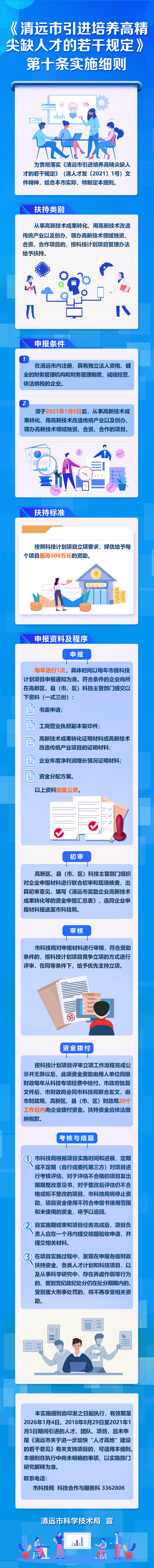 《清遠(yuǎn)市引進(jìn)培養(yǎng)高精尖缺人才的若干規(guī)定》第十條實(shí)施細(xì)則.jpg