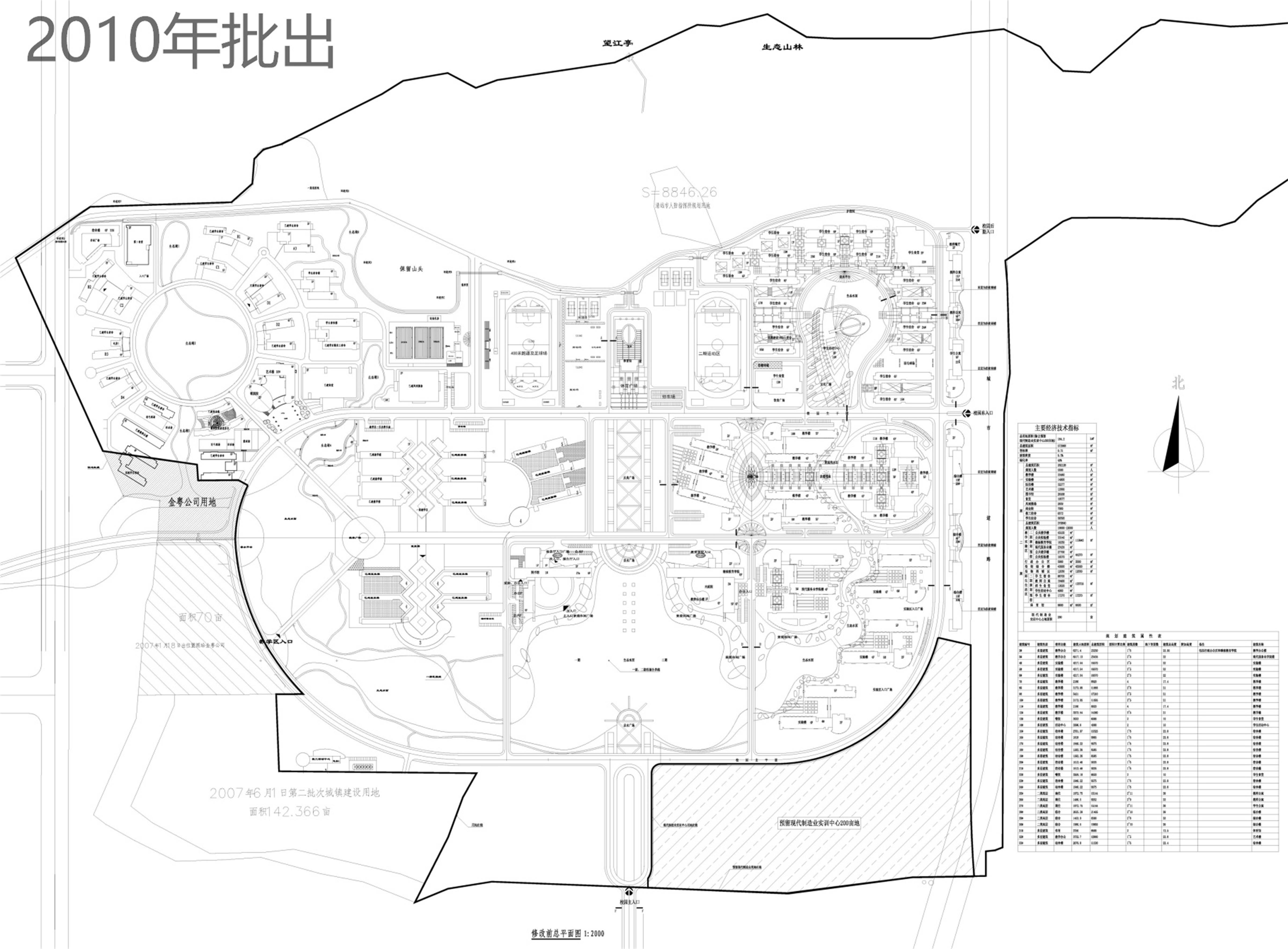 清遠職業(yè)技術學院總體規(guī)劃調整設計（2010年批出）.jpg