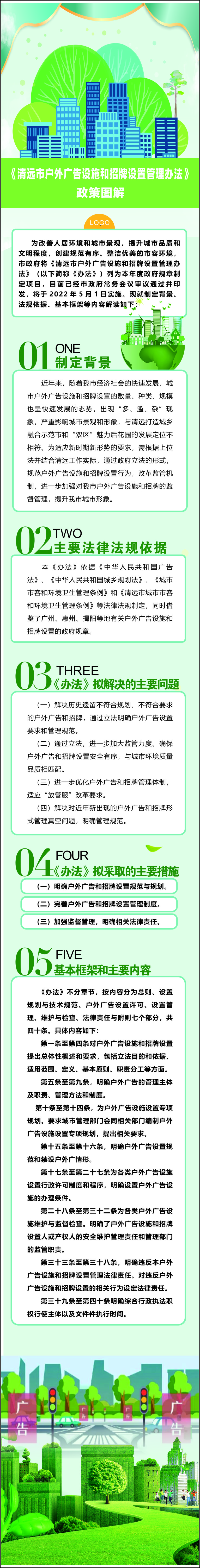 一圖讀懂《清遠市戶外廣告設施和招牌設置管理辦法》.jpg