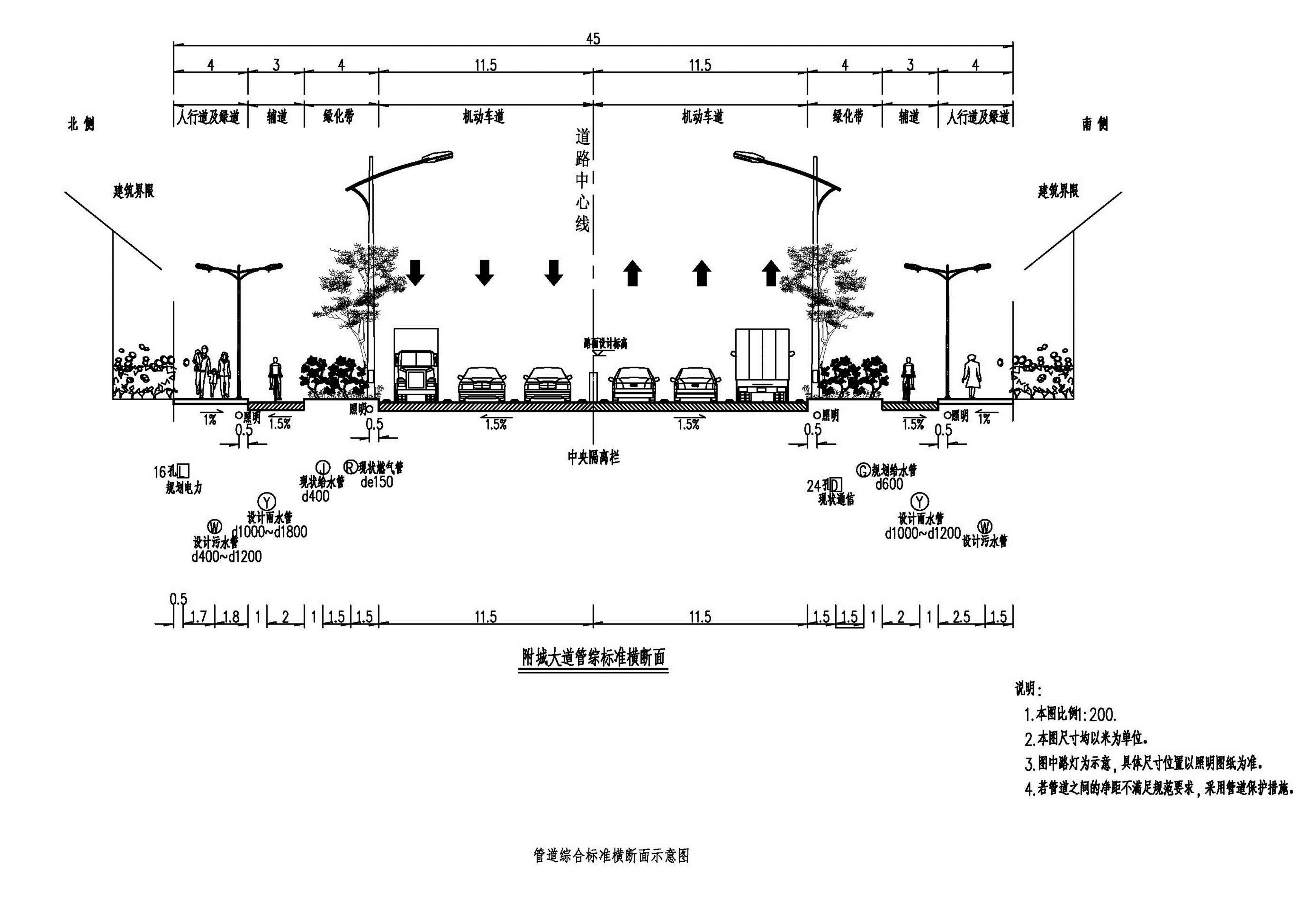 管綜標準橫斷面示意圖.jpg