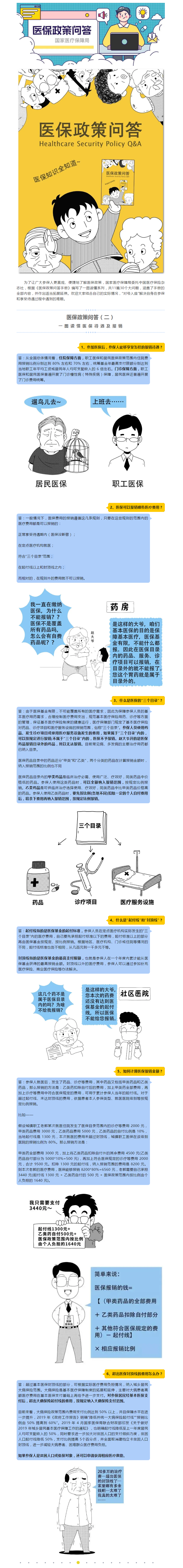 醫(yī)保政策問答（二）一圖讀懂醫(yī)保待遇及報銷.png