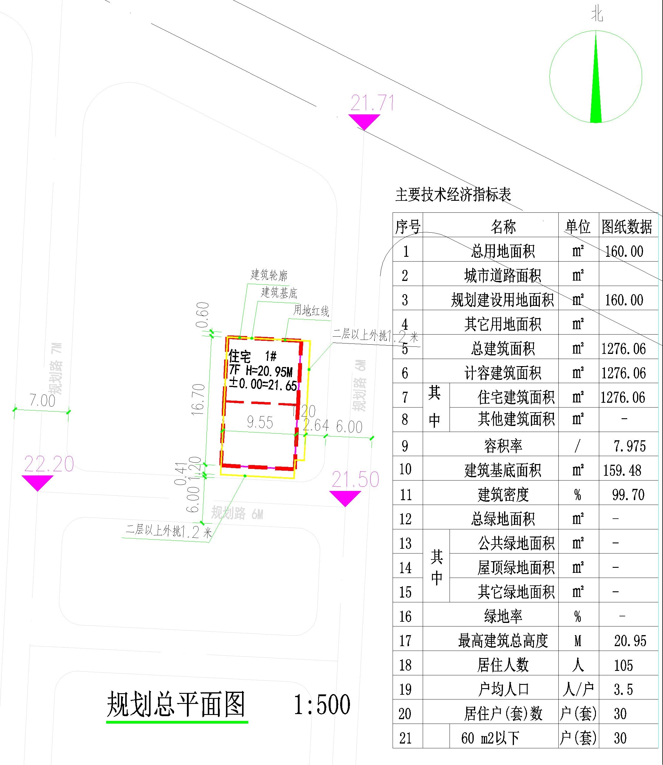 劉清華、馮方正、鄒水興、謝金梅住宅樓總平面圖.jpg