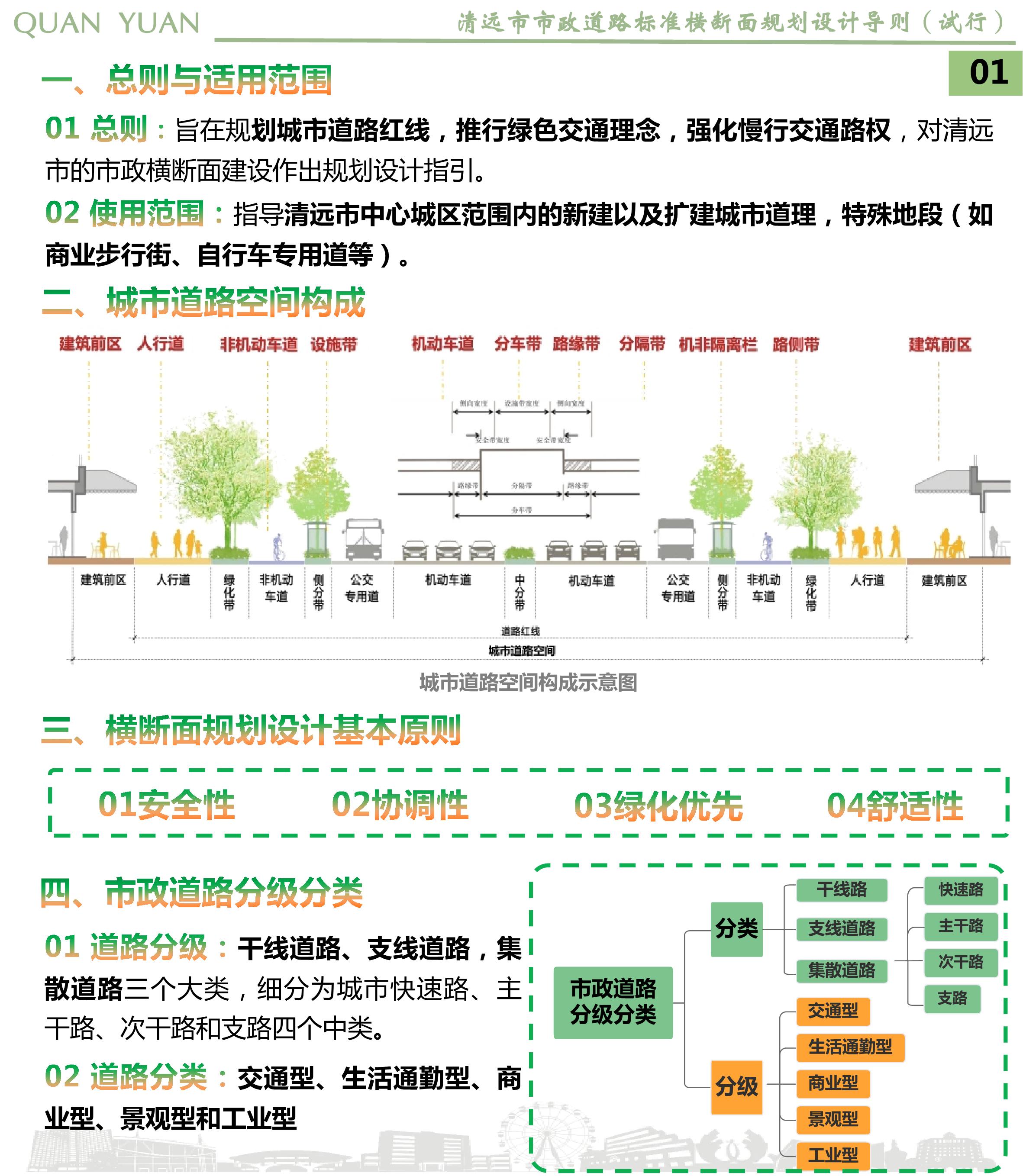 《清遠(yuǎn)市市政道路標(biāo)準(zhǔn)橫斷面規(guī)劃設(shè)計(jì)導(dǎo)則》草案公示_03.jpg