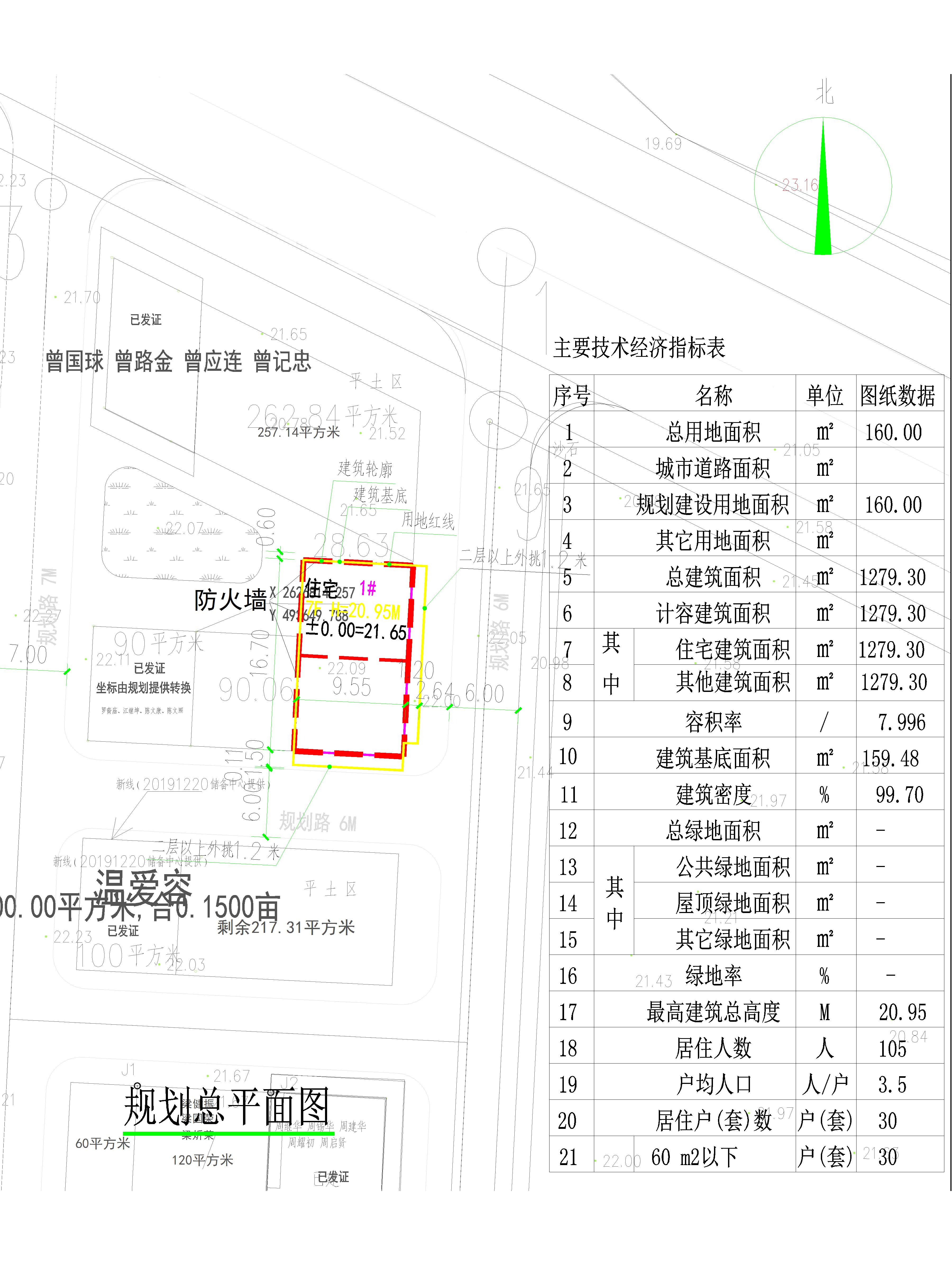 劉清華、馮方正、鄒水興、謝金梅住宅樓總平面圖.jpg