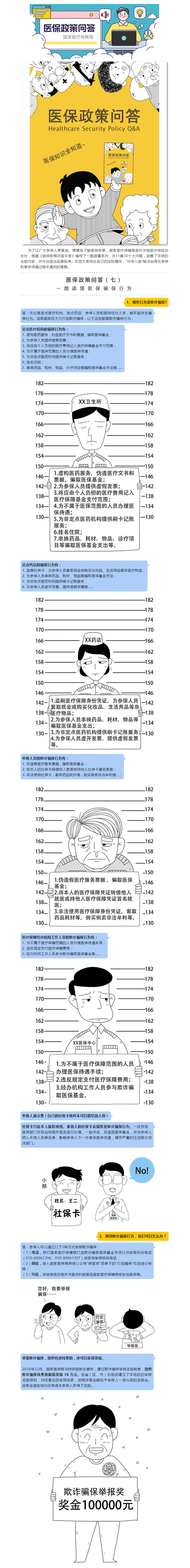 醫(yī)保政策問答（七）一圖讀懂醫(yī)保騙保行為.png