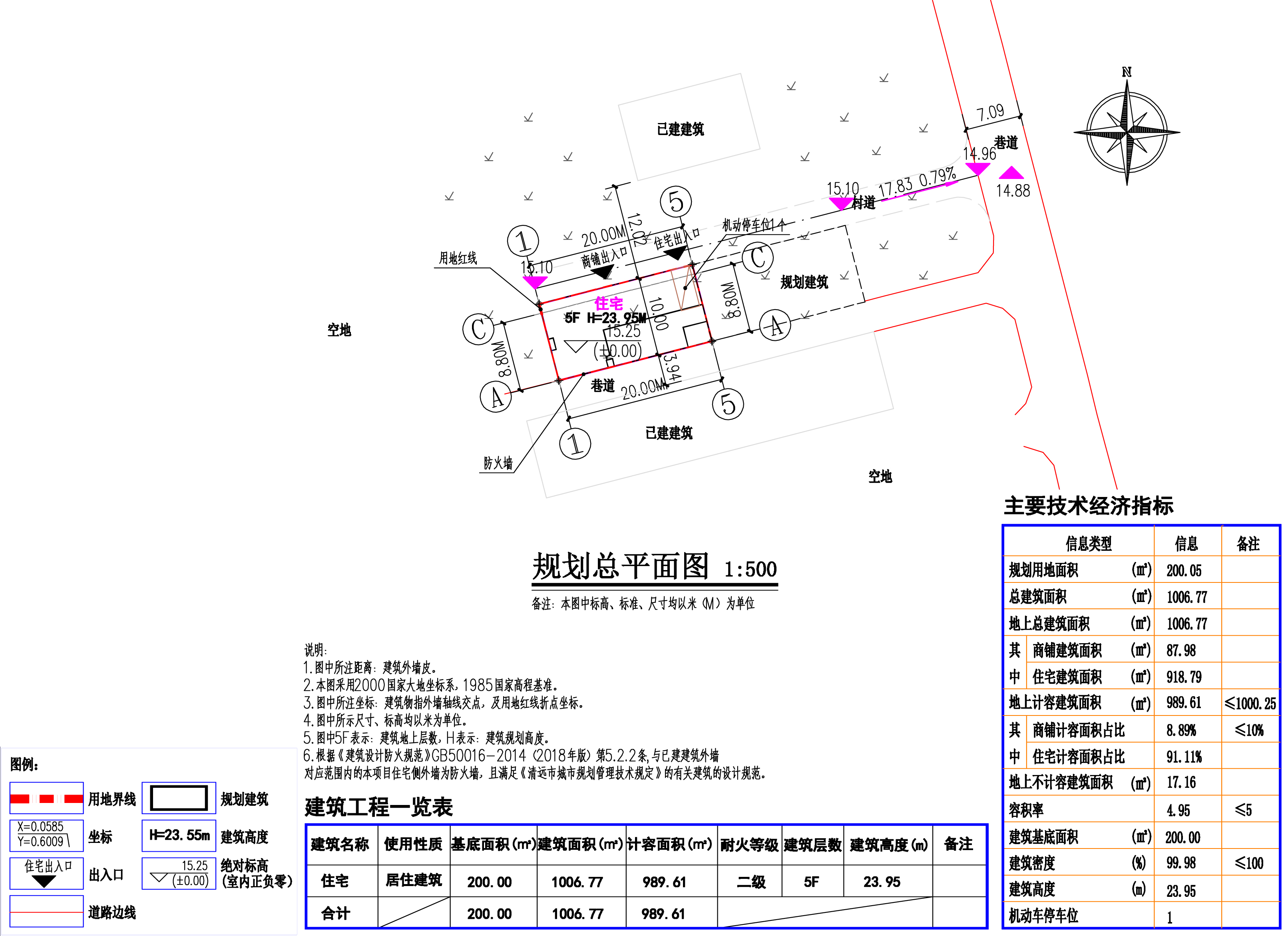 潘名會總平面圖.jpg