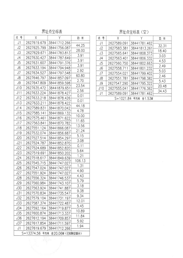 佛府征〔2023〕4號(hào)_頁面_13.jpg