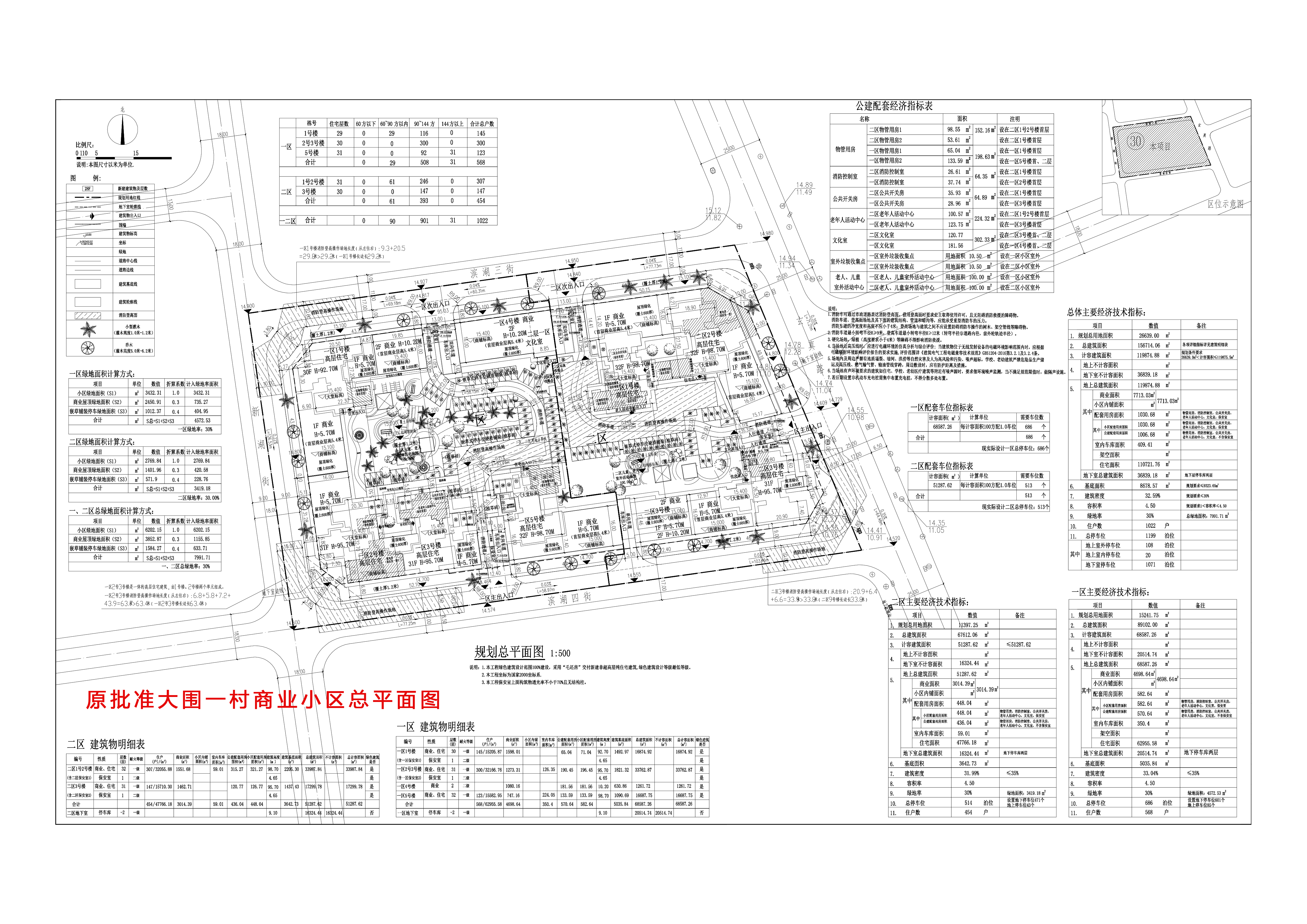 原批準(zhǔn)大圍一村商業(yè)小區(qū)總平面圖.jpg