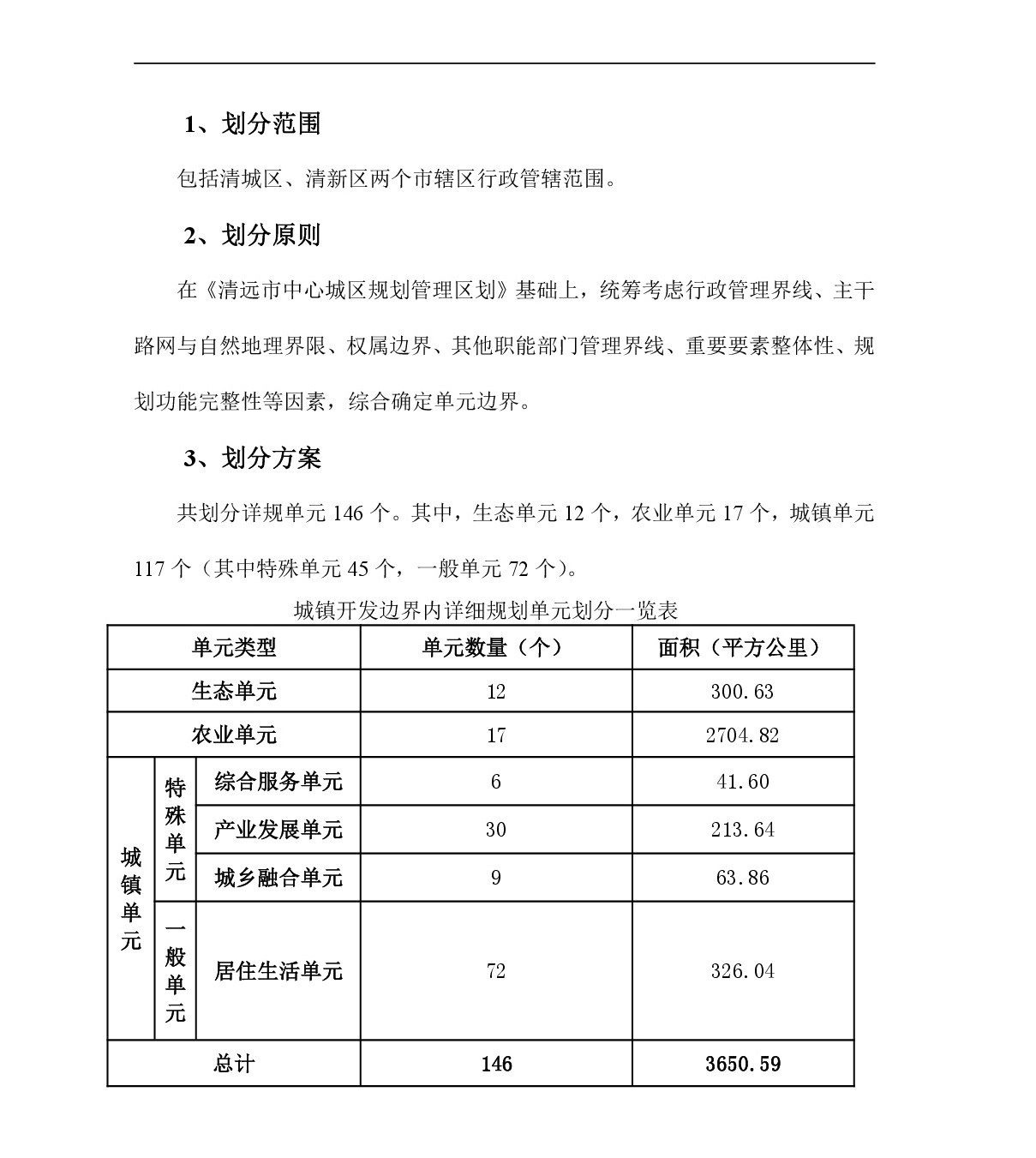 網(wǎng)站公示-《城鎮(zhèn)開發(fā)邊界內(nèi)詳細規(guī)劃單元劃分》-002.jpg