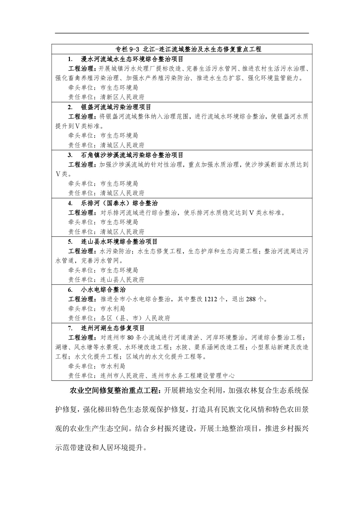 網(wǎng)站公示-《清遠市國土空間生態(tài)修復規(guī)劃（2021-2035）年》-010.jpg