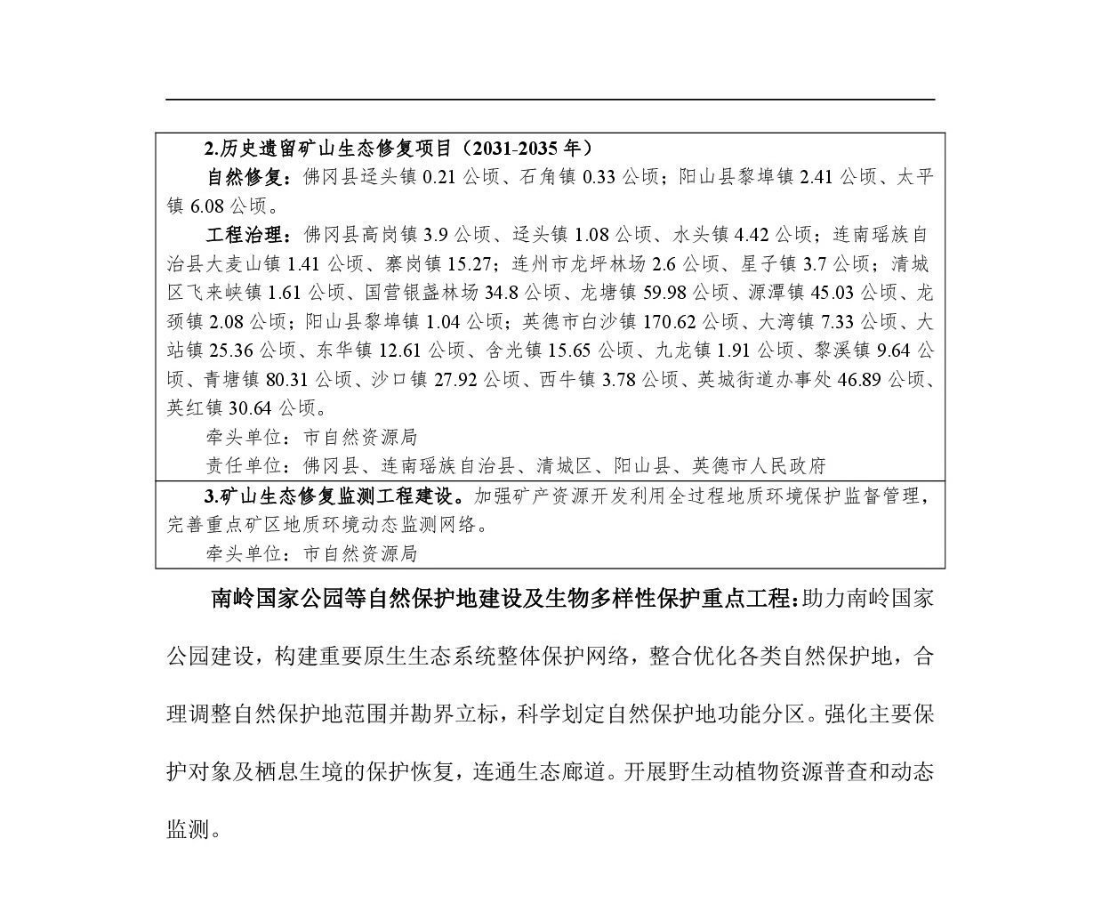 網(wǎng)站公示-《清遠市國土空間生態(tài)修復規(guī)劃（2021-2035）年》-014.jpg