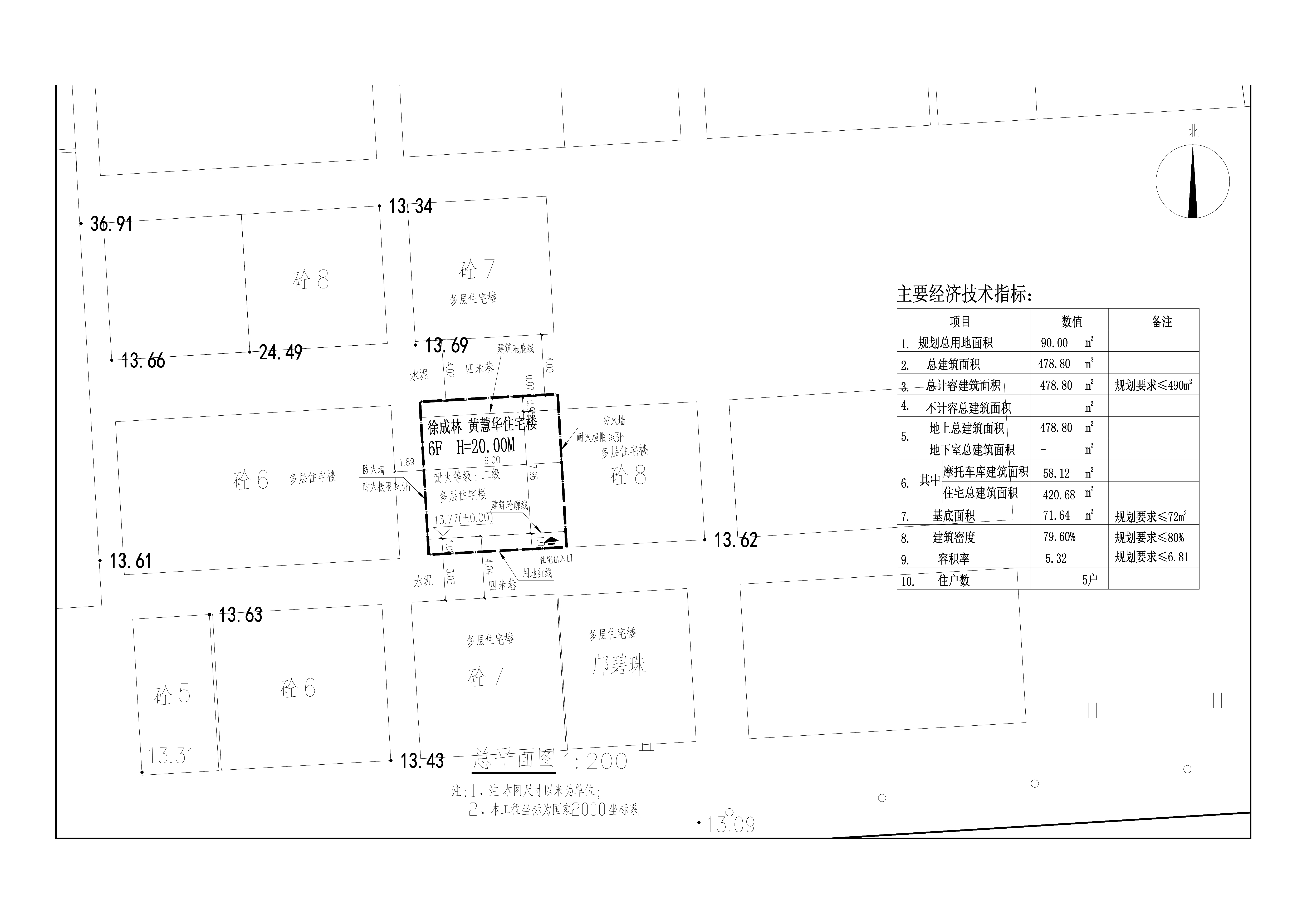 徐成林黃慧華住宅樓總平面圖.jpg