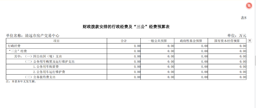 2024年清遠(yuǎn)市房產(chǎn)交易中心財(cái)政撥款安排的行政經(jīng)費(fèi)及“三公”經(jīng)費(fèi)預(yù)算公開.png