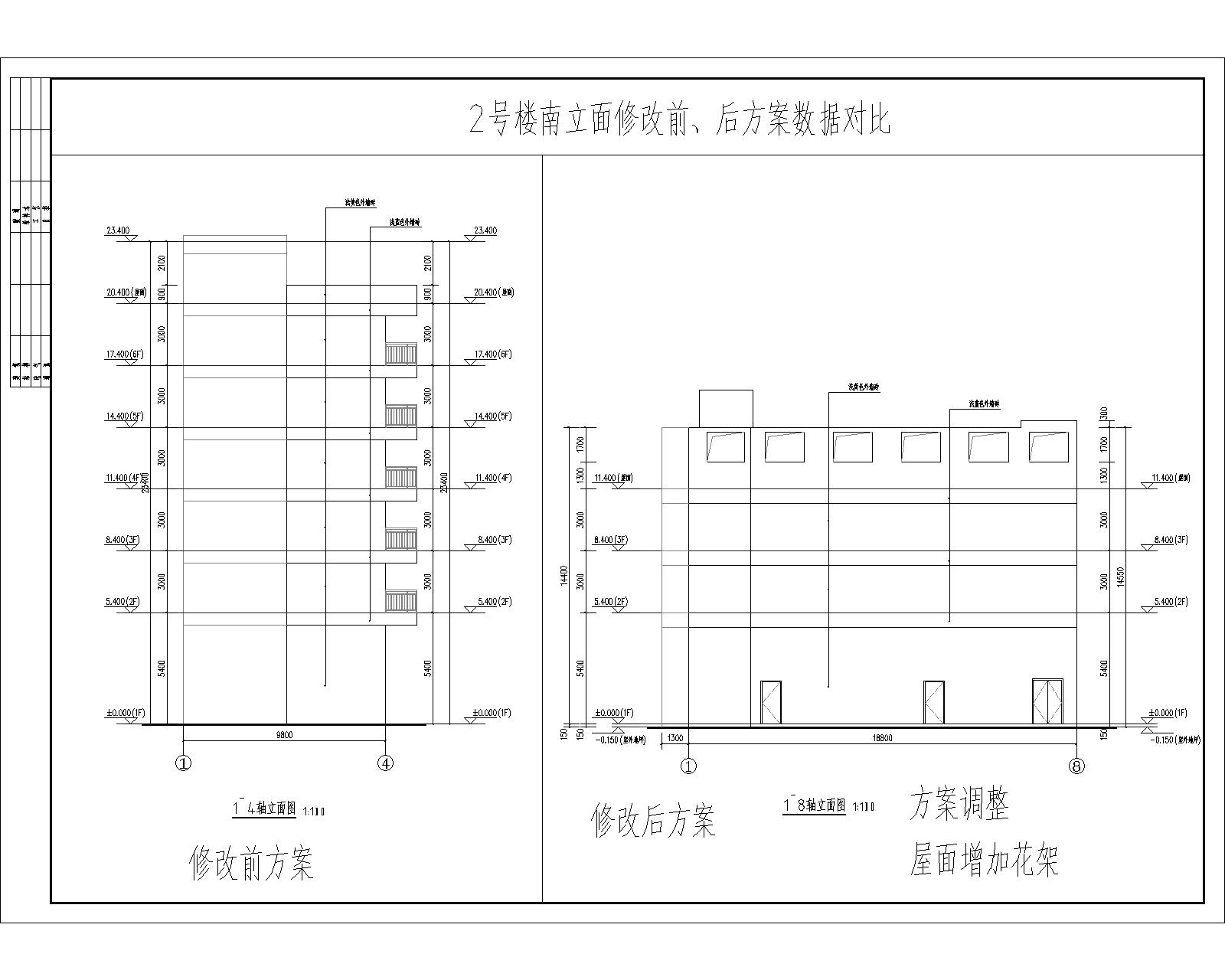 2號(hào)樓南立面修改前、后方案數(shù)據(jù)對(duì)比.jpg