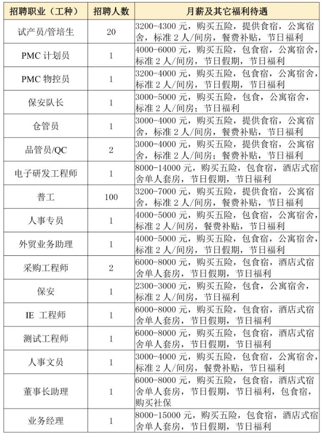 5-廣東邁特盛科技有限公司（云浮）.jpg