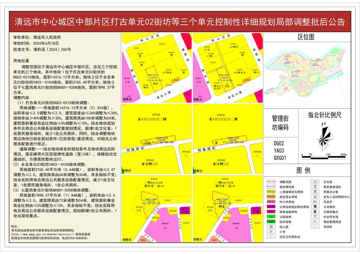 附圖-《清遠市中心城區(qū)中部片區(qū)打古單元02街坊等三個單元控制性詳細規(guī)劃局部調(diào)整》---s.jpg