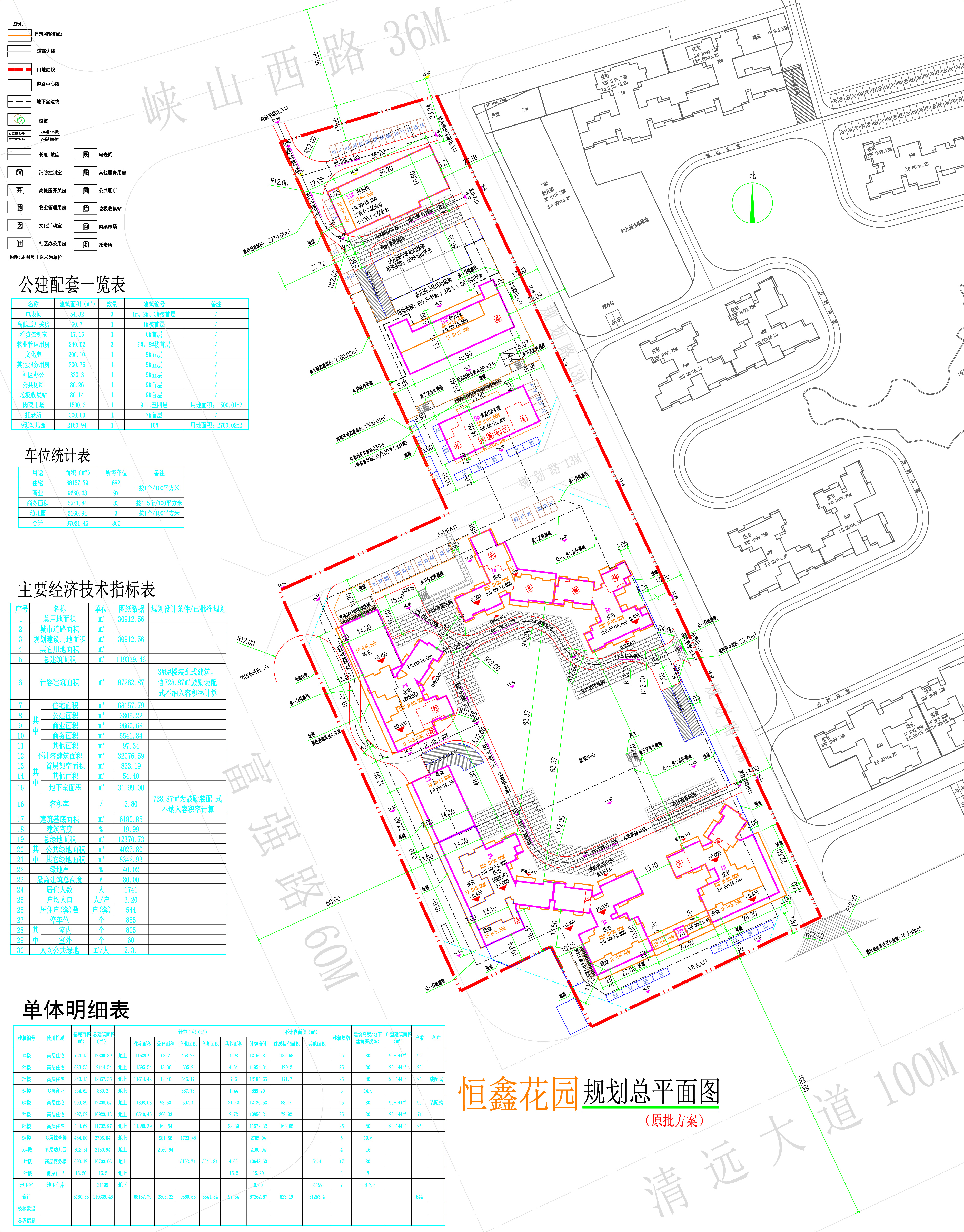 恒鑫花園規(guī)劃總平面圖(擬修改前方案）.jpg