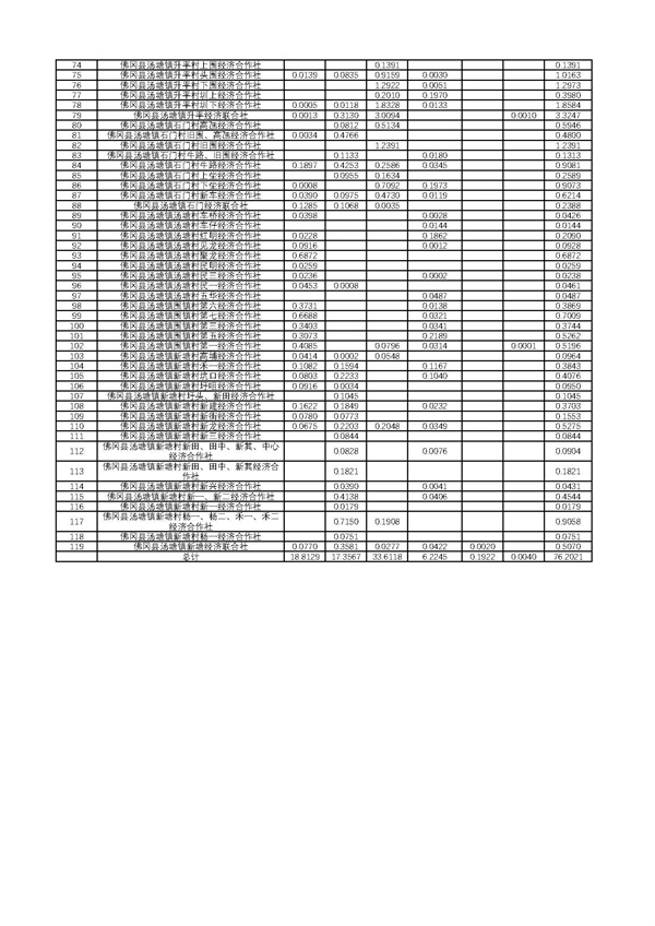 佛府征〔2024〕2號_頁面_10.jpg