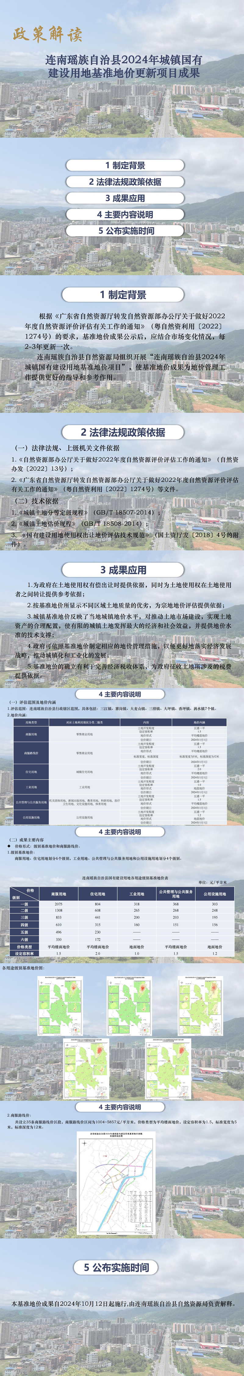 《連南瑤族自治縣2024年城鎮(zhèn)國有建設(shè)用地基準(zhǔn)地價(jià)更新項(xiàng)目》政策解讀.jpg