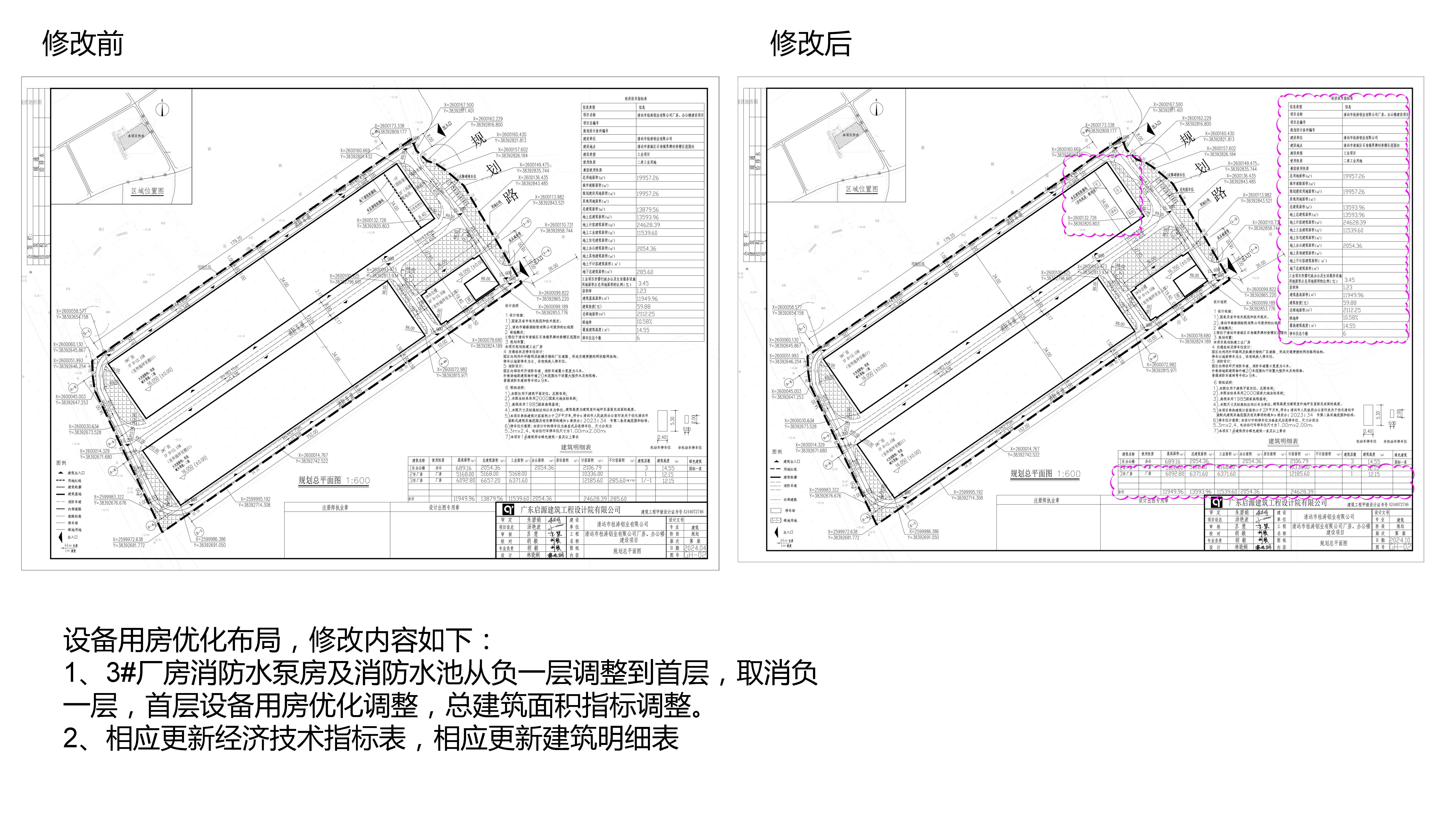 規(guī)劃總平面修改對比圖.jpg