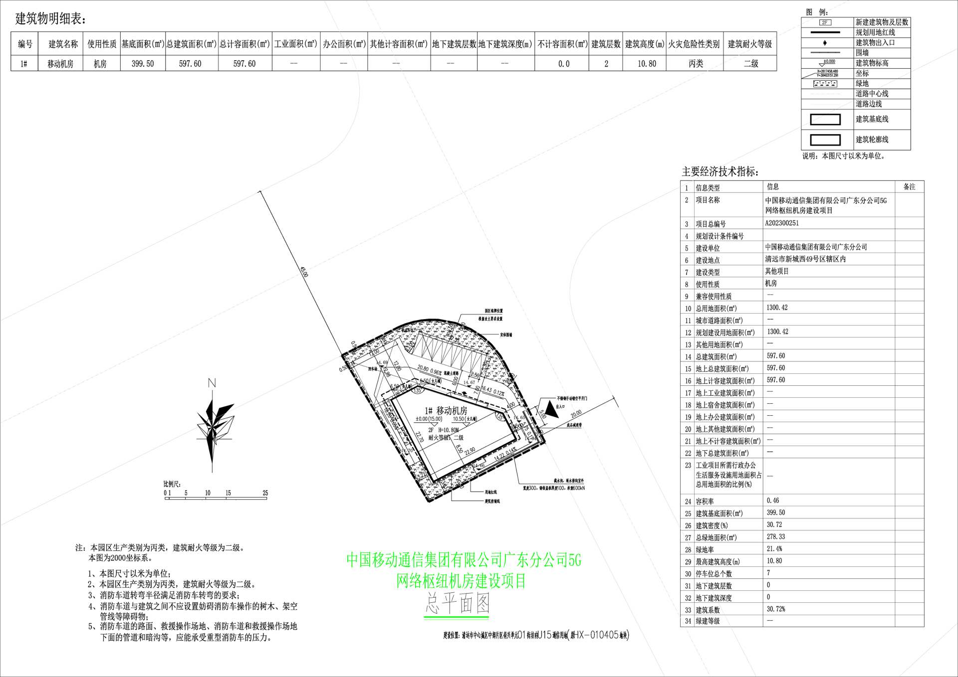 中國移動通信集團(tuán)有限公司廣東分公司5G網(wǎng)絡(luò)樞紐機(jī)房建設(shè)項(xiàng)目總平面圖.jpg